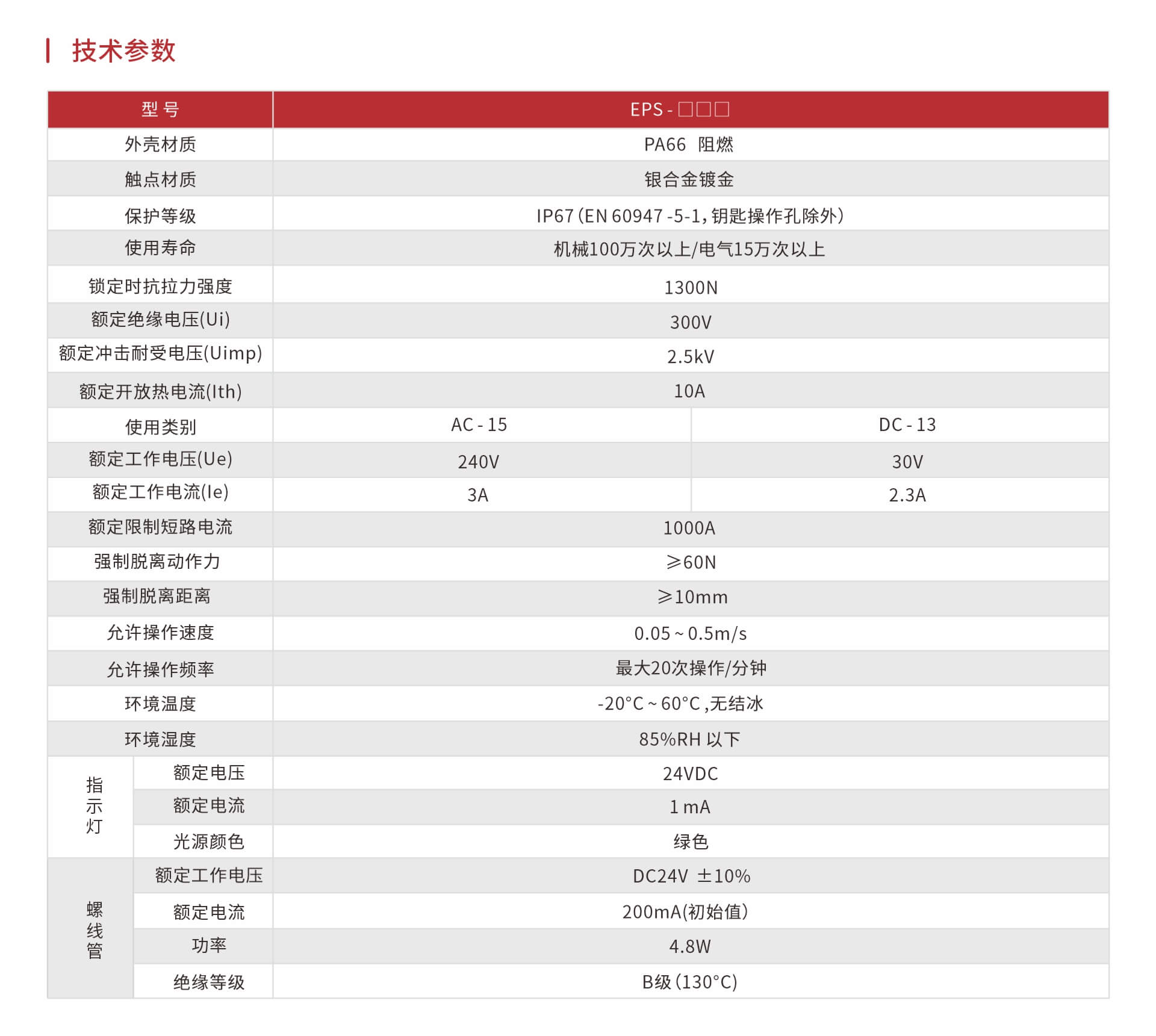 EPS-2.jpg