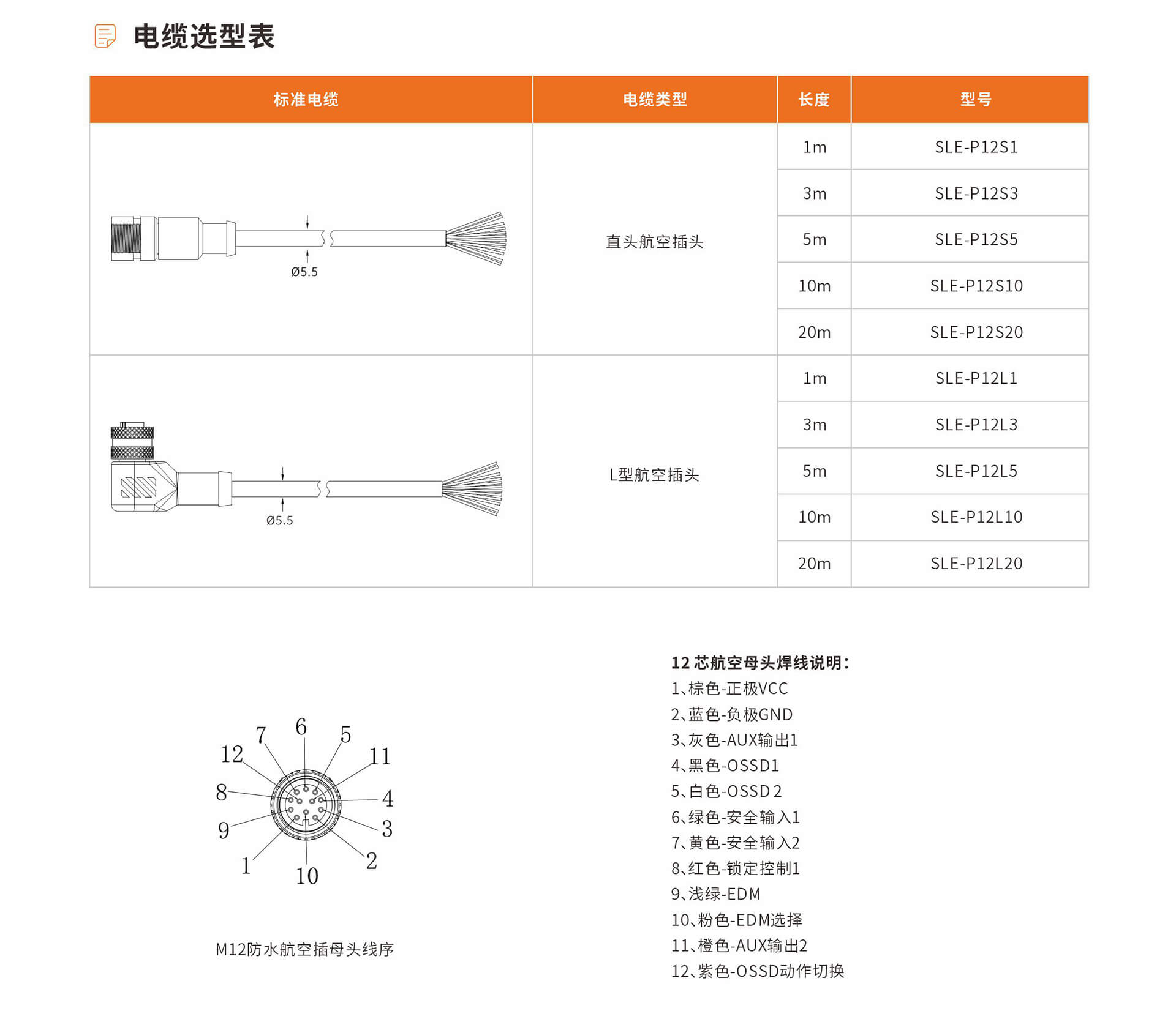 SLE11系列小型安全门开关20250415-11.2.jpg